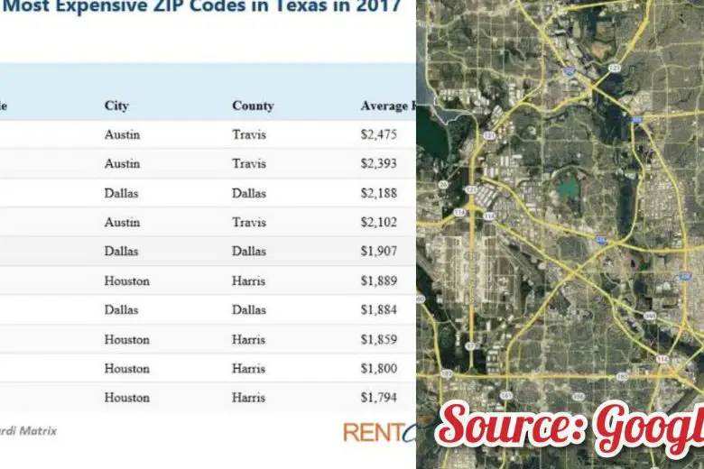 Wealthiest Zip Codes In Texas