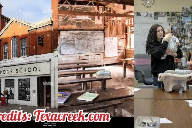 Poorest Schools In Texas